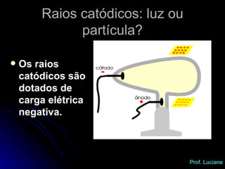 Os raios catódicos são dotados de carga elétrica negativa. Raios catódicos: luz ou partícula? Prof. Luciane 
