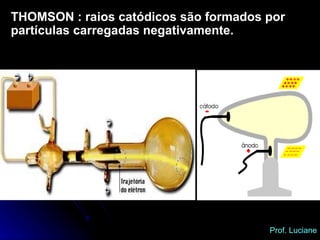 THOMSON : raios catódicos são formados por partículas carregadas negativamente. Prof. Luciane 