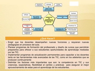 ¿Qué Hacer? 
- Exigir que los docentes desempeñen nuevas funciones y requieran nuevas 
pedagogías en procesos del aula. 
- Planear programas de formación del profesorado y diseño de cursos que permitirán 
prepararlos para ofrecer a sus estudiantes oportunidades de aprendizaje mediadas 
por las TIC. 
- Implementar programas de actualización permanentes para capacitar a los docentes 
tanto en las herramientas más avanzadas de las TIC, como en los adelantos que se 
producen continuamente 
- Delimitar los factores más importantes que son: la competencia en TIC y sus 
creencias, expectativas, flexibilidad al cambio y prácticas para asegurar el mejor 
aprovechamiento de estas para el aprendizaje de los estudiantes. 
 