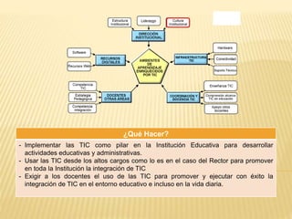 ¿Qué Hacer? 
- Implementar las TIC como pilar en la Institución Educativa para desarrollar 
actividades educativas y administrativas. 
- Usar las TIC desde los altos cargos como lo es en el caso del Rector para promover 
en toda la Institución la integración de TIC 
- Exigir a los docentes el uso de las TIC para promover y ejecutar con éxito la 
integración de TIC en el entorno educativo e incluso en la vida diaria. 
 