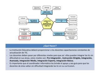 ¿Qué Hacer? 
- La Institución Educativa deberá proporcionar a los docentes capacitaciones constantes de 
actualización de TIC. 
- Los docentes deben pasar por diferentes niveles para que así ellos puedan integrar las tic sin 
dificultad en sus áreas, estos niveles son: Pre integración , Instrucción Dirigida, Integración, 
Avanzada, Integración Media, Integración Experta, Integración Básica. 
- Es importante que el coordinador informático les brinde el apoyo y sea guía para que los 
docentes de área vallan sin dificultad integrando las tic en su curriculum. 
 