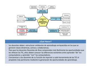 ¿Qué Hacer? 
- los docentes deben estructurar ambientes de aprendizaje enriquecidos en los que se 
generan clases dinámicas, activas y colaborativas. 
- Para que los docentes Docentes de Área comprendan más fácilmente las oportunidades que 
les ofrecen las TIC, ellos deben conocer las diferencias existentes entre aprender “de” los 
computadores y aprender “con” los computadores. 
- Concientizar a los docentes de su función de imprimir a cada herramienta de las TIC el 
propósito más pertinente mediante la generación de oportunidades de aprendizaje. 
 