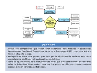 ¿Qué Hacer? 
- Contar con componentes que deben estar disponibles para maestros y estudiantes: 
Computadores (hardware), Conectividad tanto entre los equipos (LAN) como entre estos e 
Internet y Soporte técnico. 
- Encargarse de liderar este proceso para velar por la adquisición de hardware esto sobre 
computadores, periféricos y otros dispositivos electrónicos. 
- Tener los equipos dentro de la Institución de tal forma que estén centralizados, en una o más 
aulas de informática (laboratorios), para que los grupos de diferentes grados escolares 
accedan a ella en horarios preestablecidos. 
 