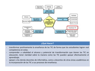 ¿Qué Hacer? 
- transformar positivamente la enseñanza de las TIC de forma que los estudiantes logren real 
competencia en estas. 
- comprender a cabalidad el alcance y potencial de transformación que tienen las TIC en 
educación, tener claridad sobre la manera como las TIC pueden apoyar efectivamente el 
aprendizaje. 
- apoyar a los demás docentes de informática, como a docentes de otras áreas académicas en 
la incorporación de las TIC a sus procesos de enseñanza. 
 