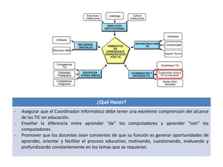¿Qué Hacer? 
- Asegurar que el Coordinador Informático debe tener una excelente comprensión del alcance 
de las TIC en educación. 
- Enseñar la diferencia entre aprender “de” los computadores y aprender “con” los 
computadores. 
- Promover que los docentes sean consientes de que su función es generar oportunidades de 
aprender, orientar y facilitar el proceso educativo; motivando, cuestionando, evaluando y 
profundizando constantemente en los temas que se requieran. 
 