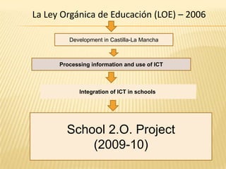 La Ley Orgánica de Educación (LOE) – 2006
Development in Castilla-La Mancha

Processing information and use of ICT

Integration of ICT in schools.

School 2.O. Project
(2009-10)

 