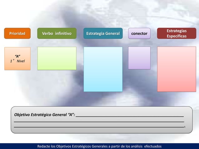 Modelo TMP para la Dirección Estratégica de las Organizaciones, v 2.5