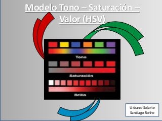 Modelo Tono – Saturación –
Valor (HSV)
Urbano Solarte
Santiago Rothe
 