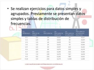 • Se realizan ejercicios para datos simples y
agrupados. Previamente se presentan datos
simples y tablas de distribución de
frecuencias.
 