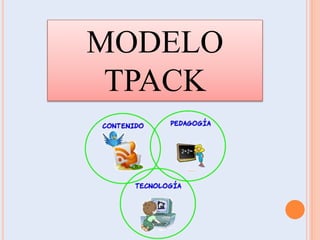 MODELO
TPACK
 