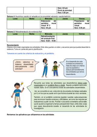 Hora: 4-6 pm
Envió de actividad
Hora: 5:30 pm
Semana 4: Asumimos nuestro rol actuante en la comunidad valorando nuestra tradición
Lunes Martes Miércoles Jueves Viernes
Elaboración del
periódico mural
virtual N° 3
Hora: 4-6 pm
Presentación del
periódico mural
virtual
Hora: 5:30 pm
Semana 5: Retroalimentación de evidencia final
Lunes Martes Miércoles Jueves Viernes
Retroalimentación
del producto final
Hora: 10:20 – 10:50
Recomendación
Observa cómo están organizadas las actividades. Entre ellas guardan un orden y secuencia para que puedas desarrollar tu
evidencia. Toma en cuenta ello para tu planificación.
Tomamos en cuenta los criterios de evaluación y el portafolio
Revisemos los aplicativos que utilizaremos en las actividades
¿Cómo sabemos si
estamos desarrollando
adecuadamente cada
actividad?
En el desarrollo de cada
actividad encontraremos
listas decotejoconcriterios
que nos ayudarán a
evaluar permanentemente
las actividades que iremos
desarrollando.
Recuerda que todas las actividades que desarrollemos deben estar
organizadas en un portafolio físico o digital. Nuestro portafolio será como
nuestro diario. En él colocaremos todas las actividades desarrolladas.
Así, se convertirá en una colección de documentos de trabajo realizados
por ti, en los que se puede ver lo que hicimos durante las cinco semanas.
También, en el portafolio podemos registrar nuestras autoevaluaciones
para reconocer nuestros avances y dificultades, asícomo las mejoras que
realizaremos a partir de ello. Podrás ir colocando comentarios adicionales
que te ayudena organizar tu tiempo paraaprendermejor,entre otras cosas
que vayas descubriendo durante el desarrollo de las actividades de
investigación.
 