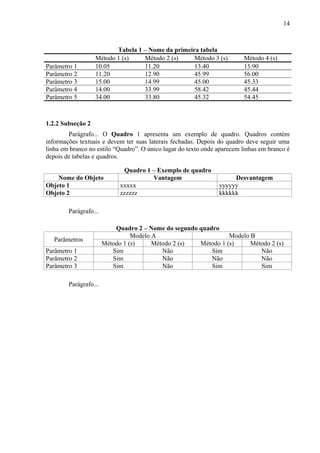 14



                          Tabela 1 – Nome da primeira tabela
                   Método 1 (s)    Método 2 (s)     Método 3 (s)         Método 4 (s)
Parâmetro 1        10.05           11.20            13.40                15.90
Parâmetro 2        11.20           12.90            45.99                56.00
Parâmetro 3        15.00           14.99            45.00                45.33
Parâmetro 4        14.00           33.99            58.42                45.44
Parâmetro 5        34.00           33.80            45.32                54.45



1.2.2 Subseção 2
        Parágrafo... O Quadro 1 apresenta um exemplo de quadro. Quadros contém
informações textuais e devem ter suas laterais fechadas. Depois do quadro deve seguir uma
linha em branco no estilo “Quadro”. O único lugar do texto onde aparecem linhas em branco é
depois de tabelas e quadros.

                              Quadro 1 – Exemplo de quadro
    Nome do Objeto                     Vantagem                      Desvantagem
Objeto 1                     xxxxx                              yyyyyy
Objeto 2                     zzzzzz                             kkkkkk

        Parágrafo...

                           Quadro 2 – Nome do segundo quadro
                                 Modelo A                       Modelo B
   Parâmetros
                       Método 1 (s)     Método 2 (s)  Método 1 (s)     Método 2 (s)
Parâmetro 1               Sim              Não            Sim             Não
Parâmetro 2               Sim              Não            Não             Não
Parâmetro 3               Sim              Não            Sim             Sim

        Parágrafo...
 