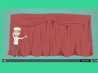 Riscos da Profissão Cozinheiro