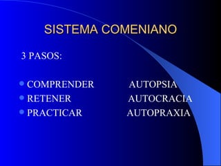 SISTEMA COMENIANO

3 PASOS:

 COMPRENDER   AUTOPSIA
 RETENER      AUTOCRACIA
 PRACTICAR    AUTOPRAXIA
 