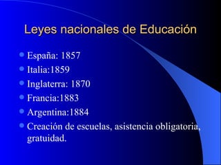 Leyes nacionales de Educación
 España: 1857
 Italia:1859
 Inglaterra: 1870
 Francia:1883
 Argentina:1884
 Creación de escuelas, asistencia obligatoria,
  gratuidad.
 