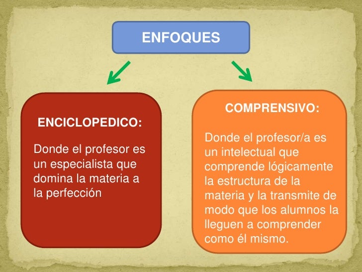 Modelo tradicional!