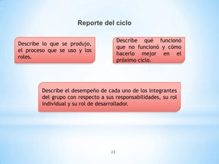 Reporte del ciclo

                                        Describe qué funcionó
Describe lo que se produjo,
                                        que no funcionó y cómo
el proceso que se uso y los
                                        hacerlo mejor en el
roles.
                                        próximo ciclo.




        Describe el desempeño de cada uno de los integrantes
        del grupo con respecto a sus responsabilidades, su rol
        individual y su rol de desarrollador.




                                   23
 