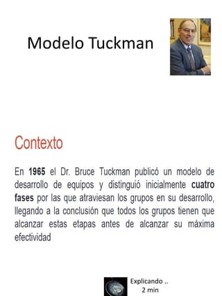 Modelo Tuckman
Explicando ..
2 min
 