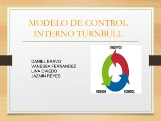 MODELO DE CONTROL
INTERNO TURNBULL
DANIEL BRAVO
VANESSA FERNANDEZ
LINA OVIEDO
JAZMIN REYES
 