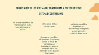 COMPRENSIÓN DE LOS SISTEMAS DE CONTABILIDAD Y CONTROL INTERNO:
el proceso contable y
de informes financieros,
desde el ini...