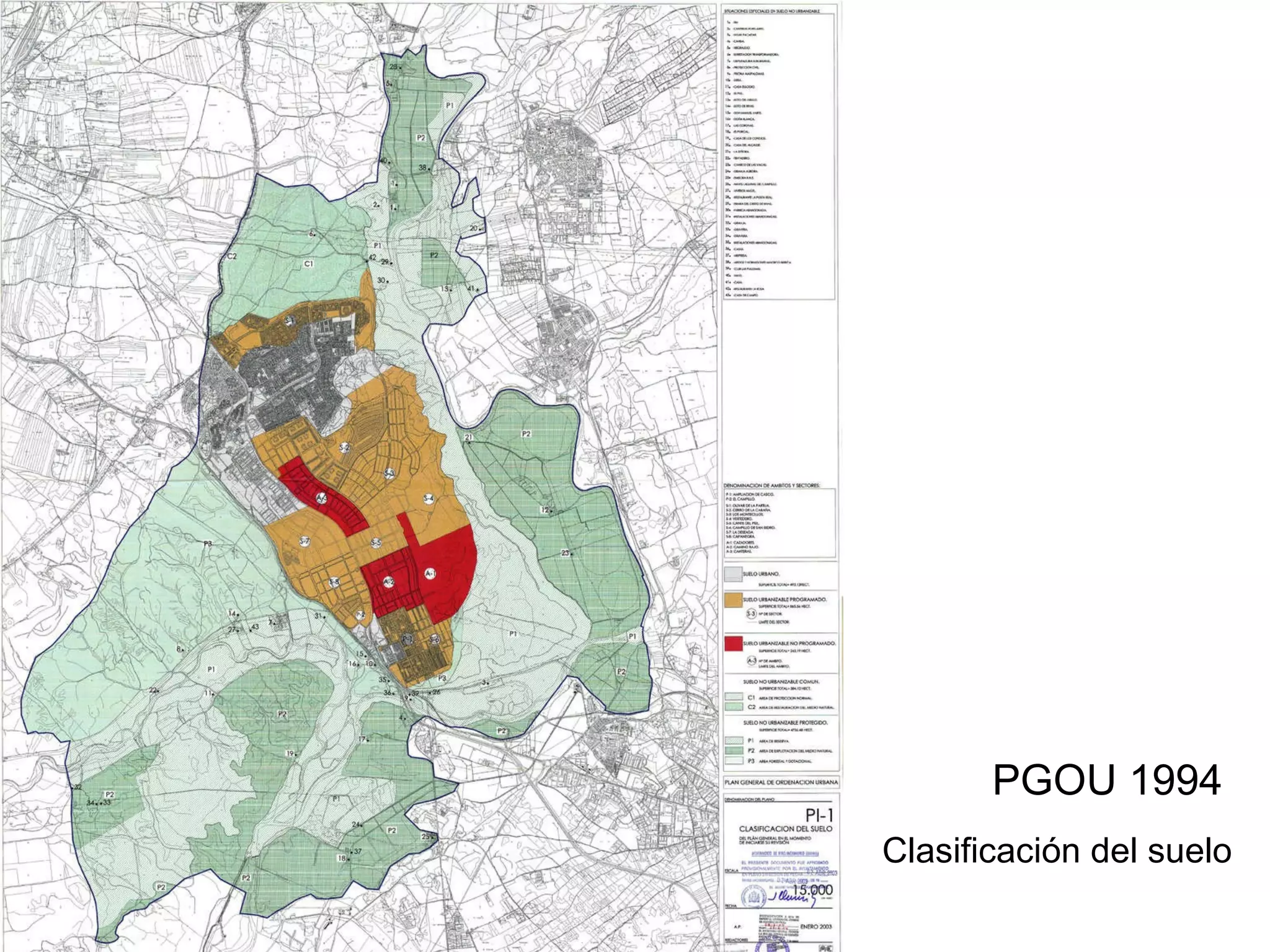 PGOU 1994 Clasificación del suelo 