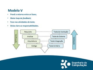 Modelo V - Desenvolvimento de Software | PPT