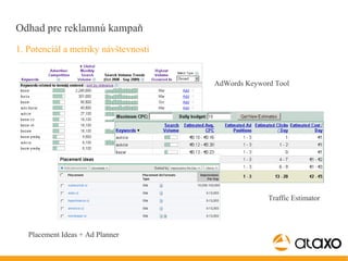 Odhad pre reklamnú kampaň
1. Potenciál a metriky návštevnosti


                                      AdWords Keyword Tool




                                                    Traffic Estimator



   Placement Ideas + Ad Planner
 