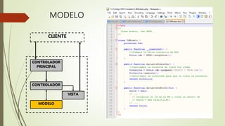 MODELO
CLIENTE
CONTROLADOR
PRINCIPAL
CONTROLADOR
MODELO
VISTA
 