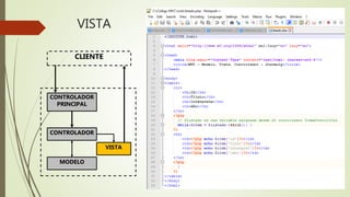 VISTA
CLIENTE
CONTROLADOR
PRINCIPAL
CONTROLADOR
MODELO
VISTA
 