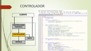 CONTROLADOR
CLIENTE
CONTROLADOR
PRINCIPAL
CONTROLADOR
MODELO
VISTA
 