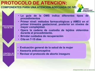PROTOCOLO DE ATENCION:
COMPONENTES PARA UNA ATENCION ADECUADA DE IVE:


               • La guía de la OMS indica diferentes tipos de
                 procedimientos
               • Primer nivel: métodos farmacológicos y AMEU en el
                 primer trimestre gestacional, posterior en niveles de
PROCEDIMIEN
 TOS DE IVE      mayor complejidad.
               • Opera la cadena de custodia de tejidos obtenidos
                 durante el procedimiento.
               • Brindar cuidados de recuperación
               • Cita en 7-15 días


               • Evaluación general de la salud de la mujer
               • Asesoría anticonceptiva
 CONTROL DE
 SEGUIMIENTO
               • Revisar el protocolo de aborto inseguro
 