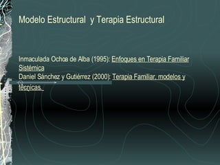 Modelo Estructural  y Terapia Estructural Inmaculada Ochoa de Alba (1995):  Enfoques en Terapia Familiar Sistémica Daniel Sánchez y Gutiérrez (2000):  Terapia Familiar, modelos y técnicas.   