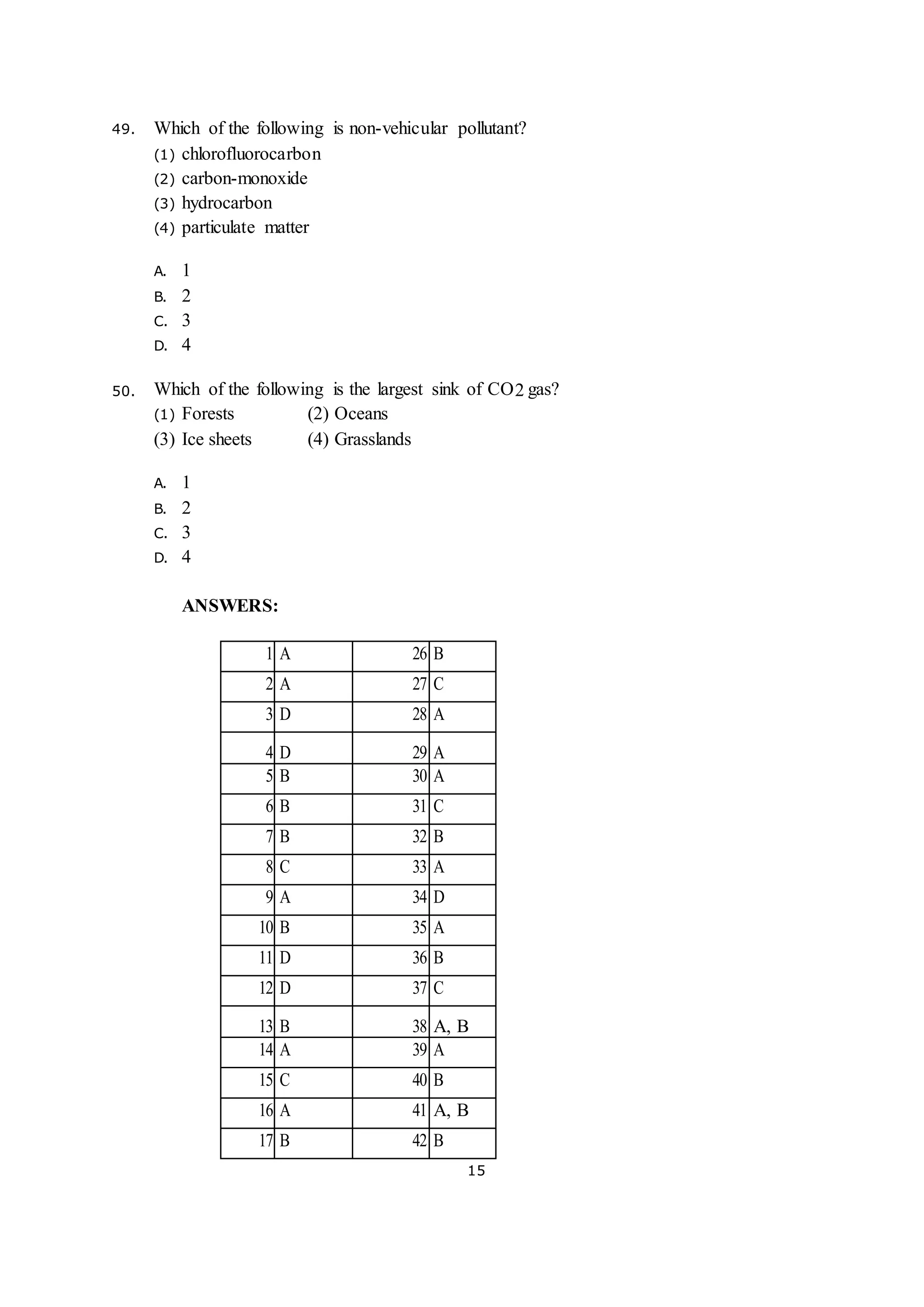 15
49. Which of the following is non-vehicular pollutant?
(1) chlorofluorocarbon
(2) carbon-monoxide
(3) hydrocarbon
(4) particulate matter
A. 1
B. 2
C. 3
D. 4
50. Which of the following is the largest sink of CO2 gas?
(1) Forests (2) Oceans
(3) Ice sheets (4) Grasslands
A. 1
B. 2
C. 3
D. 4
ANSWERS:
1 A 26 B
2 A 27 C
3 D 28 A
4 D 29 A
5 B 30 A
6 B 31 C
7 B 32 B
8 C 33 A
9 A 34 D
10 B 35 A
11 D 36 B
12 D 37 C
13 B 38 A, B
14 A 39 A
15 C 40 B
16 A 41 A, B
17 B 42 B
 
