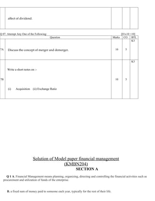 Financial management Model Paper with solution KMBN204.doc