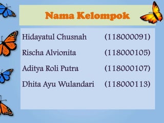Nama Kelompok
Hidayatul Chusnah

(118000091)

Rischa Alvionita

(118000105)

Aditya Roli Putra

(118000107)

Dhita Ayu Wulandari

(118000113)

 