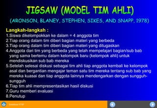 Sosialisasi KTSP
(ARONSON, BLANEY, STEPHEN, SIKES, AND SNAPP, 1978)(ARONSON, BLANEY, STEPHEN, SIKES, AND SNAPP, 1978)
Langkah-langkah :
1.Siswa dikelompokkan ke dalam = 4 anggota tim
2.Tiap orang dalam tim diberi bagian materi yang berbeda
3.Tiap orang dalam tim diberi bagian materi yang ditugaskan
4.Anggota dari tim yang berbeda yang telah mempelajari bagian/sub bab
yang sama bertemu dalam kelompok baru (kelompok ahli) untuk
mendiskusikan sub bab mereka
5.Setelah selesai diskusi sebagai tim ahli tiap anggota kembali ke kelompok
asal dan bergantian mengajar teman satu tim mereka tentang sub bab yang
mereka kuasai dan tiap anggota lainnya mendengarkan dengan sungguh-
sungguh
6.Tiap tim ahli mempresentasikan hasil diskusi
7.Guru memberi evaluasi
8.Penutup
 