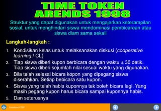Sosialisasi KTSP
Langkah-langkah :
1. Kondisikan kelas untuk melaksanakan diskusi (cooperative
learning / CL)
2. Tiap siswa diberi kupon berbicara dengan waktu ± 30 detik.
Tiap siswa diberi sejumlah nilai sesuai waktu yang digunakan.
3. Bila telah selesai bicara kopon yang dipegang siswa
diserahkan. Setiap bebicara satu kupon.
4. Siswa yang telah habis kuponnya tak boleh bicara lagi. Yang
masih pegang kupon harus bicara sampai kuponnya habis.
5. Dan seterusnya
Struktur yang dapat digunakan untuk mengajarkan keterampilanStruktur yang dapat digunakan untuk mengajarkan keterampilan
sosial, untuk menghindari siswa mendominasi pembicaraan atausosial, untuk menghindari siswa mendominasi pembicaraan atau
siswa diam sama sekalisiswa diam sama sekali
 