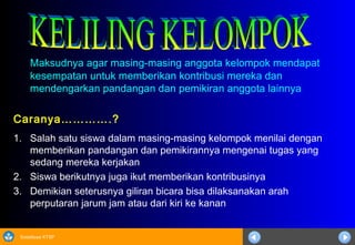 Sosialisasi KTSP
Maksudnya agar masing-masing anggota kelompok mendapat
kesempatan untuk memberikan kontribusi mereka dan
mendengarkan pandangan dan pemikiran anggota lainnya
Caranya………….?
1. Salah satu siswa dalam masing-masing kelompok menilai dengan
memberikan pandangan dan pemikirannya mengenai tugas yang
sedang mereka kerjakan
2. Siswa berikutnya juga ikut memberikan kontribusinya
3. Demikian seterusnya giliran bicara bisa dilaksanakan arah
perputaran jarum jam atau dari kiri ke kanan
 