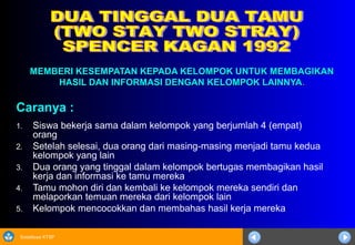 Sosialisasi KTSP
MEMBERI KESEMPATAN KEPADA KELOMPOK UNTUK MEMBAGIKANMEMBERI KESEMPATAN KEPADA KELOMPOK UNTUK MEMBAGIKAN
HASIL DAN INFORMASI DENGAN KELOMPOK LAINNYAHASIL DAN INFORMASI DENGAN KELOMPOK LAINNYA..
Caranya :
1. Siswa bekerja sama dalam kelompok yang berjumlah 4 (empat)
orang
2. Setelah selesai, dua orang dari masing-masing menjadi tamu kedua
kelompok yang lain
3. Dua orang yang tinggal dalam kelompok bertugas membagikan hasil
kerja dan informasi ke tamu mereka
4. Tamu mohon diri dan kembali ke kelompok mereka sendiri dan
melaporkan temuan mereka dari kelompok lain
5. Kelompok mencocokkan dan membahas hasil kerja mereka
 