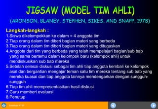 Sosialisasi KTSP
(ARONSON, BLANEY, STEPHEN, SIKES, AND SNAPP, 1978)(ARONSON, BLANEY, STEPHEN, SIKES, AND SNAPP, 1978)
Langkah-langkah :
1.Siswa dikelompokkan ke dalam = 4 anggota tim
2.Tiap orang dalam tim diberi bagian materi yang berbeda
3.Tiap orang dalam tim diberi bagian materi yang ditugaskan
4.Anggota dari tim yang berbeda yang telah mempelajari bagian/sub bab
yang sama bertemu dalam kelompok baru (kelompok ahli) untuk
mendiskusikan sub bab mereka
5.Setelah selesai diskusi sebagai tim ahli tiap anggota kembali ke kelompok
asal dan bergantian mengajar teman satu tim mereka tentang sub bab yang
mereka kuasai dan tiap anggota lainnya mendengarkan dengan sungguh-
sungguh
6.Tiap tim ahli mempresentasikan hasil diskusi
7.Guru memberi evaluasi
8.Penutup
 