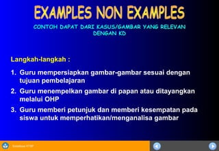 Sosialisasi KTSP
CONTOH DAPAT DARI KASUS/GAMBAR YANG RELEVANCONTOH DAPAT DARI KASUS/GAMBAR YANG RELEVAN
DENGAN KDDENGAN KD
Langkah-langkah :
1. Guru mempersiapkan gambar-gambar sesuai dengan
tujuan pembelajaran
2. Guru menempelkan gambar di papan atau ditayangkan
melalui OHP
3. Guru memberi petunjuk dan memberi kesempatan pada
siswa untuk memperhatikan/menganalisa gambar
 