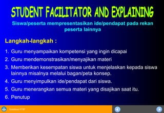 Sosialisasi KTSP
Langkah-langkah :
1. Guru menyampaikan kompetensi yang ingin dicapai
2. Guru mendemonstrasikan/menyajikan materi
3. Memberikan kesempatan siswa untuk menjelaskan kepada siswa
lainnya misalnya melalui bagan/peta konsep.
4. Guru menyimpulkan ide/pendapat dari siswa.
5. Guru menerangkan semua materi yang disajikan saat itu.
6. Penutup
Siswa/peserta mempresentasikan ide/pendapat pada rekan
peserta lainnya
 
