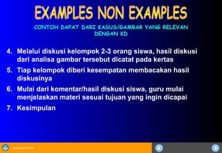 Sosialisasi KTSP
4. Melalui diskusi kelompok 2-3 orang siswa, hasil diskusi
dari analisa gambar tersebut dicatat pada kertas
5. Tiap kelompok diberi kesempatan membacakan hasil
diskusinya
6. Mulai dari komentar/hasil diskusi siswa, guru mulai
menjelaskan materi sesuai tujuan yang ingin dicapai
7. Kesimpulan
CONTOH DAPAT DARI KASUS/GAMBAR YANG RELEVANCONTOH DAPAT DARI KASUS/GAMBAR YANG RELEVAN
DENGAN KDDENGAN KD
 