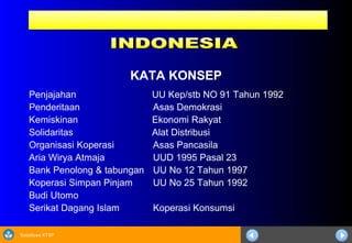 Sosialisasi KTSP
KATA KONSEP
Penjajahan UU Kep/stb NO 91 Tahun 1992
Penderitaan Asas Demokrasi
Kemiskinan Ekonomi Rakyat
Solidaritas Alat Distribusi
Organisasi Koperasi Asas Pancasila
Aria Wirya Atmaja UUD 1995 Pasal 23
Bank Penolong & tabungan UU No 12 Tahun 1997
Koperasi Simpan Pinjam UU No 25 Tahun 1992
Budi Utomo
Serikat Dagang Islam Koperasi Konsumsi
 