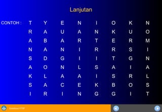 Sosialisasi KTSP
LanjutanLanjutan
CONTOH : T Y E N I O K N
R A U A N K U O
A B A R T E R M
N A N I R R S I
S D G I I T G N
A O N L S A I A
K L A A I S R L
S A C E K B O S
I R I N G G I T
 