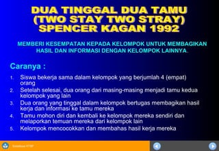 Sosialisasi KTSP
MEMBERI KESEMPATAN KEPADA KELOMPOK UNTUK MEMBAGIKANMEMBERI KESEMPATAN KEPADA KELOMPOK UNTUK MEMBAGIKAN
HASIL DAN INFORMASI DENGAN KELOMPOK LAINNYAHASIL DAN INFORMASI DENGAN KELOMPOK LAINNYA..
Caranya :
1. Siswa bekerja sama dalam kelompok yang berjumlah 4 (empat)
orang
2. Setelah selesai, dua orang dari masing-masing menjadi tamu kedua
kelompok yang lain
3. Dua orang yang tinggal dalam kelompok bertugas membagikan hasil
kerja dan informasi ke tamu mereka
4. Tamu mohon diri dan kembali ke kelompok mereka sendiri dan
melaporkan temuan mereka dari kelompok lain
5. Kelompok mencocokkan dan membahas hasil kerja mereka
 