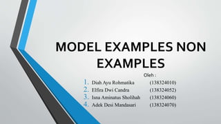 MODEL EXAMPLES NON
EXAMPLES
Oleh :
1. Diah Ayu Rohmatika (138324010)
2. Elfira Dwi Candra (138324052)
3. Isna Aminatus Sholihah (138324060)
4. Adek Desi Mandasari (138324070)
 