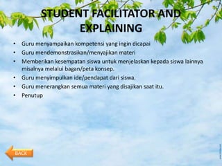 STUDENT FACILITATOR AND
               EXPLAINING
• Guru menyampaikan kompetensi yang ingin dicapai
• Guru mendemonstrasikan/menyajikan materi
• Memberikan kesempatan siswa untuk menjelaskan kepada siswa lainnya
  misalnya melalui bagan/peta konsep.
• Guru menyimpulkan ide/pendapat dari siswa.
• Guru menerangkan semua materi yang disajikan saat itu.
• Penutup




BACK
 