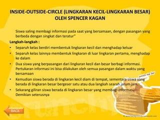 INSIDE-OUTSIDE-CIRCLE (LINGKARAN KECIL-LINGKARAN BESAR)
                  OLEH SPENCER KAGAN

   Siswa saling membagi informasi pada saat yang bersamaan, dengan pasangan yang
   berbeda dengan singkat dan teratur”
Langkah-langkah :
• Separuh kelas berdiri membentuk lingkaran kecil dan menghadap keluar
• Separuh kelas lainnya membentuk lingkaran di luar lingkaran pertama, menghadap
   ke dalam
• Dua siswa yang berpasangan dari lingkaran kecil dan besar berbagi informasi.
   Pertukaran informasi ini bisa dilakukan oleh semua pasangan dalam waktu yang
   bersamaan
• Kemudian siswa berada di lingkaran kecil diam di tempat, sementara siswa yang
   berada di lingkaran besar bergeser satu atau dua langkah searah jarum jam.
• Sekarang giliran siswa berada di lingkaran besar yang membagi informasi.
   Demikian seterusnya



BACK
 