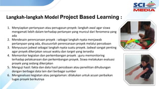 Langkah-langkah Model Project Based Learning :
1. Menyiapkan pertanyaan atau penugasan proyek: langkah awal agar siswa
mengamati lebih dalam terhadap pertanyan yang muncul dari fenomena yang
ada
2. Mendesain perencanaan proyek : sebagai langkah nyata menjawab
pertanyaan yang ada, disususnlah perencanaan proyek melalui percobaan
3. Menyususn jadwal sebagai langkah nyata suatu proyek. Jadwal sangat penting
agar proyek dikerjakan sesuai waktu dan target yang tersedia
4. Memonitor kegiatan dan perkembangan proyek : guru memonitoring
terhadap pelaksanaan dan perkembangan proyek. Siswa melakukan evaluasi
proyek yang sedang dikerjakan
5. Menguji hasil: fakta dan data hasil percobaan atau penelitian dihubungan
dengan berbagai data lain dari berbagai sumber
6. Mengevaluasi kegiatan atau pengalaman: dilakukan untuk acuan perbaikan
tugas proyek berikutnya
 
